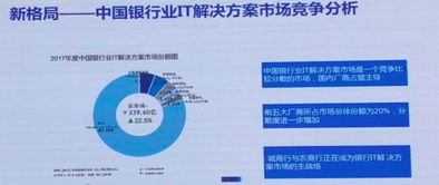 idc方正