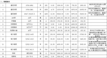 机房维护费清单（机房维护收费标准）