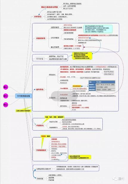 虚拟主机增加独立ip（虚拟主机和独立主机）