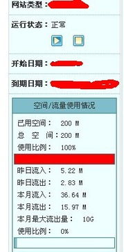 网站空间正常带宽多少（一般网站需要多大带宽）