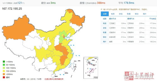 服务商要我提供vps（服务提供商什么意思）