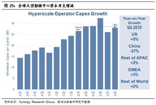 idc伊拉克客户（idc客户是什么意思啊）