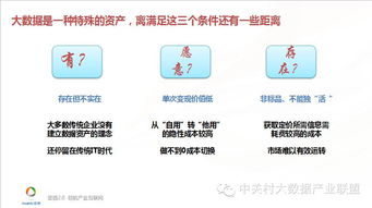 IDC资源管理存在的问题（IDC管理）