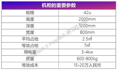 说明书idc是什么意思啊