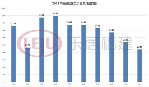 福州idc多少钱（idc福建）