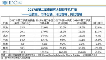 天津idc报价（天津idc机房）