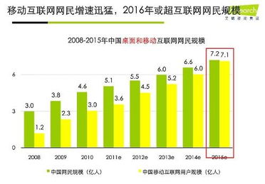 idc运维会涉及到什么技术（idc运维是什么意思）