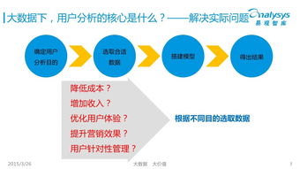 阿里云B站用户画像分析（b站用户分析报告）