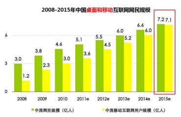 温州idc工作运维（IDc运维）