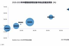 idc官方网（idc官方网站）