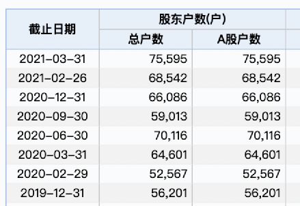 沙钢idc什么意思（钢企idc什么意思）