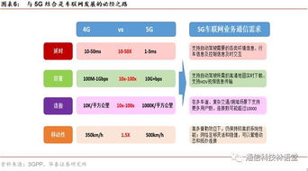 idc经典推广方法（idc怎么做）