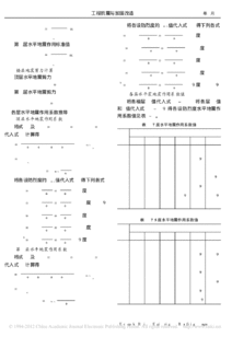 计算机房需要系数（计算机机房要求）