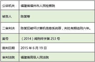 idc风险有哪些（idc业务是什么）