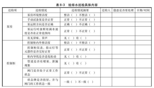 idc机房的管理制度（IDC机房管理）