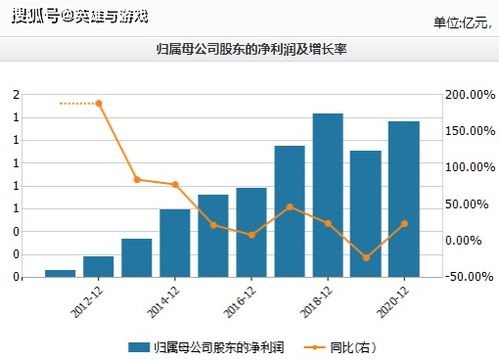 美国和中国的idc对比（idc国内竞争现状）