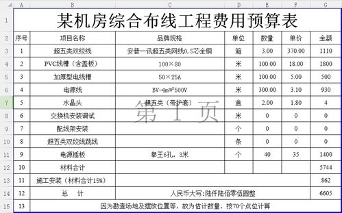 组建机房布线预算（机房建设预算）