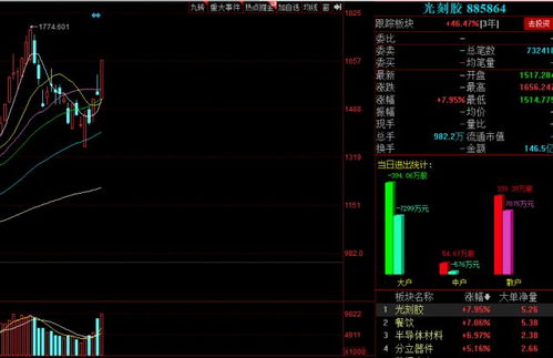 idc机构是什么机构,idc机构