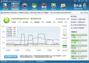 虚拟主机带宽忽高忽低（电信宽带忽高忽低）