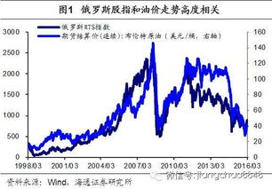 IDC大会对股市有影响吗