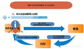 idc机房怎么控制不断电,idc机房用电