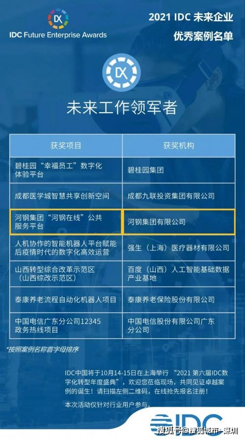 idc授信客户是什么,银行的授信客户是什么意思