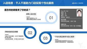 腾讯云授权销售支持中心干嘛的,腾讯云授权是什么