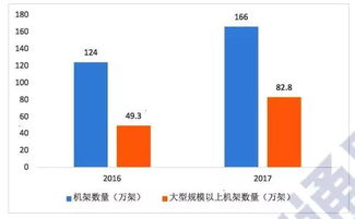 中国的idc行业是指什么,idc服务业是什么