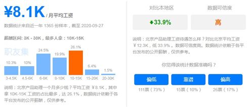 腾讯云产品助理薪资,腾讯云产品总监工资待遇