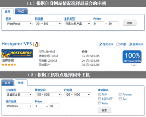 vps博客推荐,vps推荐网站