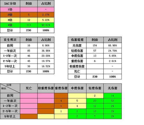 idc公司由哪个单位来管理呢?我想要投诉一家IDC公司~