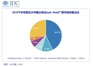 idc的中文,idc的中文含义