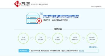 虚拟主机独享至尊版,共享虚拟主机基础版