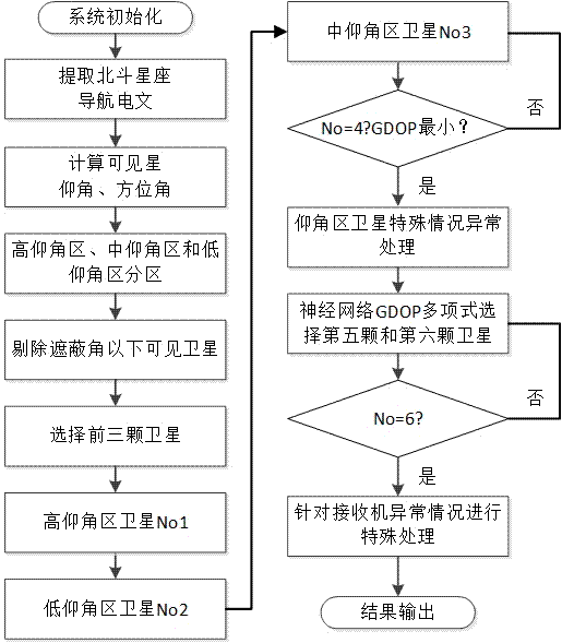 星外虚拟主机管理,星外虚拟主机管理系统破解版