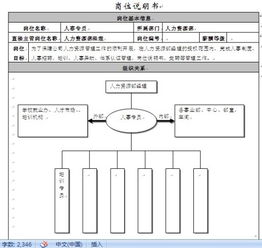 风机房值班员岗位职责,机房值班人员岗位职责