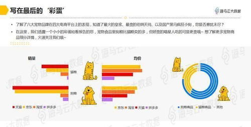 云大物idc,云大物移智