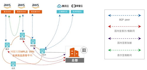 网银互联是一家什么公司啊?