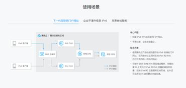 腾讯云ipv6地址,腾讯ipv6dns地址