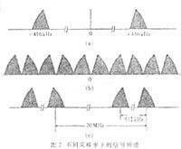 20mbps是多少kb/s