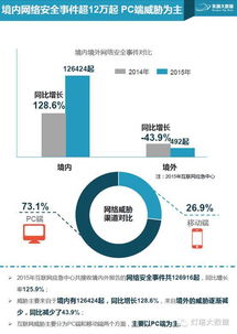 东湖大数据idc,东湖大数据交易中心是国企吗