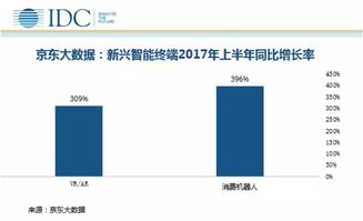 idc数码圈最新视频,中国IDC圈官网