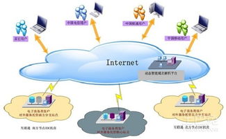 域名解析服务器怎么拼,服务器如何解析域名