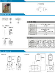 vps供应商哪个品牌好,vps是什么品牌