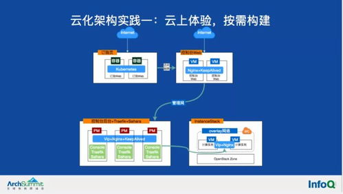 idc有几大系统,idc系统是什么意思