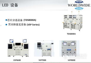 vps1-12是哪个厂的产品,vps13a