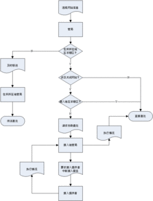 三强虚拟主机,三大虚拟机