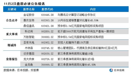 北京腾讯云计算有限公司办公时间,腾讯云计算(北京)有限公司