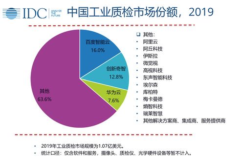 施工质量管理措施有哪些