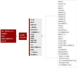 机械工业出版社阿里云,机械工业出版社出书