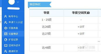 网站空间扩容收费标准,网站空间怎么收费